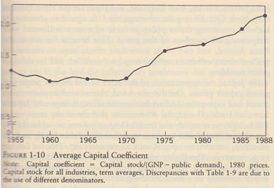 热机效率公式_人均效率等于什么(3)