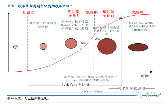 中国人口红利现状_城市化与人口红利