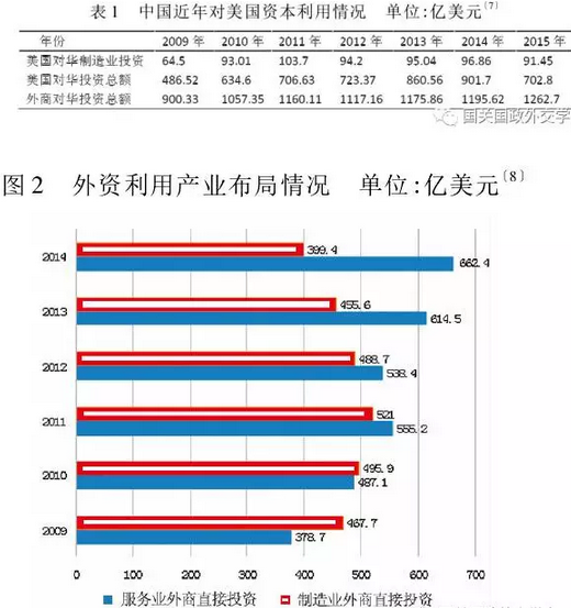点击图片查看详情 新经济e?策的特点_\